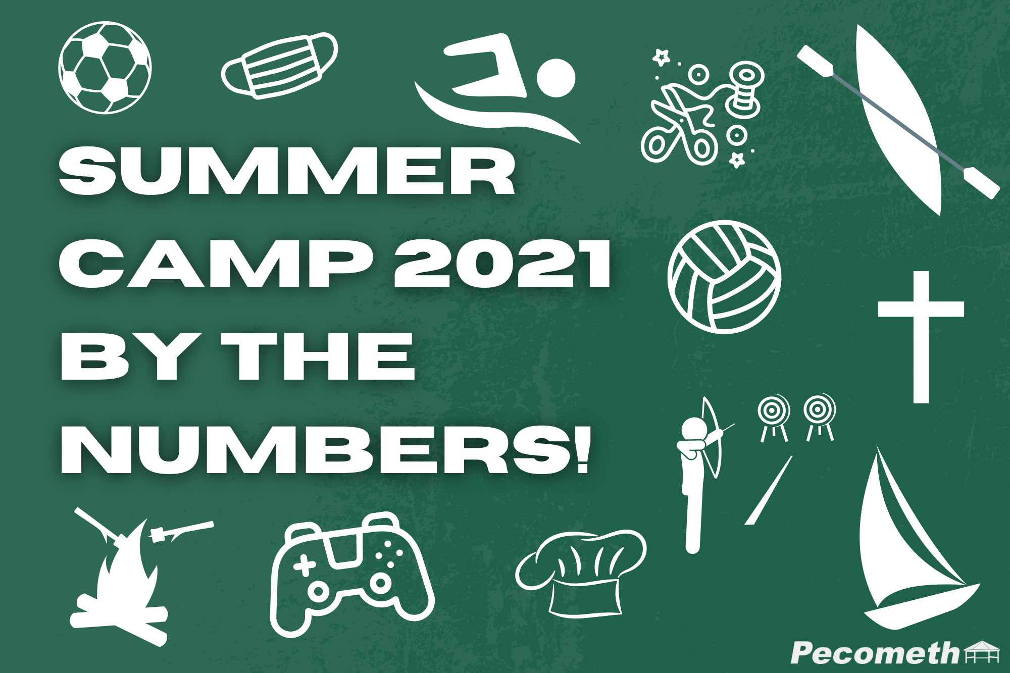 Summer Camp 2021 by the Numbers!